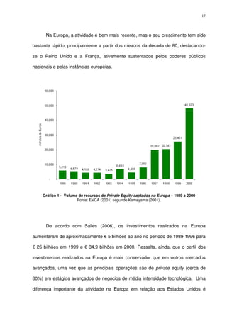 17
Na Europa, a atividade é bem mais recente, mas o seu crescimento tem sido
bastante rápido, principalmente a partir dos meados da década de 80, destacando-
se o Reino Unido e a França, ativamente sustentados pelos poderes públicos
nacionais e pelas instâncias européias.
Gráfico 1 - Volume de recursos de Private Equity captados na Europa – 1989 a 2000
Fonte: EVCA (2001) segundo Kameyama (2001).
De acordo com Salles (2006), os investimentos realizados na Europa
aumentaram de aproximadamente € 5 bilhões ao ano no período de 1989-1996 para
€ 25 bilhões em 1999 e € 34,9 bilhões em 2000. Ressalta, ainda, que o perfil dos
investimentos realizados na Europa é mais conservador que em outros mercados
avançados, uma vez que as principais operações são de private equity (cerca de
80%) em estágios avançados de negócios de média intensidade tecnológica. Uma
diferença importante da atividade na Europa em relação aos Estados Unidos é
 