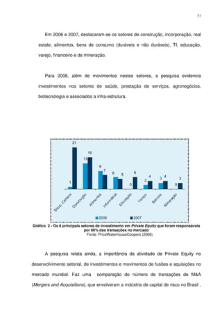 31
Em 2006 e 2007, destacaram-se os setores de construção, incorporação, real
estate, alimentos, bens de consumo (duráveis e não duráveis), TI, educação,
varejo, financeiro e de mineração.
Para 2008, além de movimentos nestes setores, a pesquisa evidencia
investimentos nos setores de saúde, prestação de serviços, agronegócios,
biotecnologia e associados a infra-estrutura.
Gráfico 2 - Os 8 principais setores de investimento em Private Equity que foram responsáveis
por 66% das transações no mercado
Fonte: PriceWaterhouseCoopers (2008)
A pesquisa relata ainda, a importância da atividade de Private Equity no
desenvolvimento setorial, de investimentos e movimentos de fusões e aquisições no
mercado mundial. Faz uma comparação do número de transações de M&A
(Mergers and Acquisitions), que envolveram a indústria de capital de risco no Brasil ,
 
