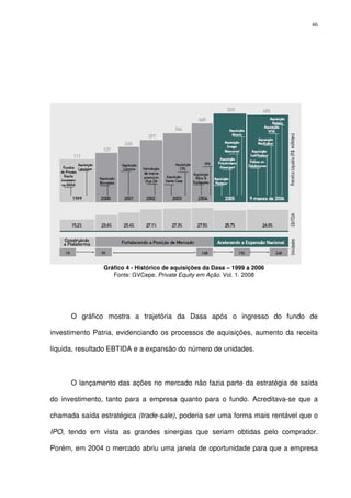46
Gráfico 4 - Histórico de aquisições da Dasa – 1999 a 2006
Fonte: GVCepe. Private Equity em Ação. Vol. 1. 2008
O gráfico mostra a trajetória da Dasa após o ingresso do fundo de
investimento Patria, evidenciando os processos de aquisições, aumento da receita
líquida, resultado EBTIDA e a expansão do número de unidades.
O lançamento das ações no mercado não fazia parte da estratégia de saída
do investimento, tanto para a empresa quanto para o fundo. Acreditava-se que a
chamada saída estratégica (trade-sale), poderia ser uma forma mais rentável que o
IPO, tendo em vista as grandes sinergias que seriam obtidas pelo comprador.
Porém, em 2004 o mercado abriu uma janela de oportunidade para que a empresa
 