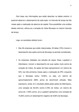 55
Com base nas informações que estão descritas na tabela anterior, é
possível observar o desempenho de cada ação, no intervalo de tempo de três
meses após a realização da abertura de capital. Para possibilitar uma análise
destes retornos, utilizou-se a variação do índice Bovespa no mesmo intervalo
de tempo.
Logo, os resultados obtidos foram:
Das 36 empresas que estão relacionadas, 25 delas (70%) tiveram o
desempenho das ações acima do Ibovespa no período considerado;.
As empresas relatadas nos estudos de casos: Dasa, Lupatech e
Odontoprev, tiveram o desempenho de suas ações muito acima da
variação do índice. As ações da Dasa apresentaram um retorno de
53% nos três primeiros meses após a realização do IPO, enquanto
que o Ibovespa variou 10,82%, ou seja, um retorno de
aproximadamente 389% acima do benchmark utilizado. Mais
expressivo, ainda, foi o resultado obtido pelas ações da Odontoprev,
uma variação de 46,43% contra 3,78% do índice, um retorno de
cerca de 1.130% acima. Já a Lupatech apresentou uma variação de
16,36% contra um desempenho negativo de 9,06% do Ibovespa;
 