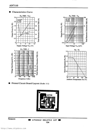 hhtp://www.chipdocs.com
 