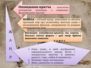 Ж
А
Н
Р
Оповідання-притча – невеличка
алегорична розповідь з символіко-
філософським змістом
НОВЕЛА - епічний жанр, невеликий за обсягом
прозовий твір про незвичайну життєву подію з
несподіваним фіналом, напруженою та яскраво
вимальованою дією.
Висновок: оповідання-притча та новела –
близькі епічні форми – цей твір будемо
вважати новелою.
Ч О М У ?
1. Одна подія, в якій відображено
парадоксальність явища буття (
поєднується трагічне й комічне,
радість і горе, любов й ненависть).
2. Кінцівка твору неочікувана.
3. Мова лаконічна та яскрава.
 
