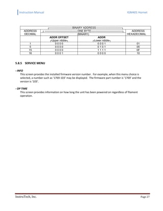 Instruction Manual IGM401 Hornet
InstruTech, Inc. Page 27
┌--------------------------BINARY ADDRESS-----------------------------┐
ADDRESS
DECIMAL
┌ -------------------------------------ONE BYTE-----------------------------------┐ ADDRESS
HEXADECIMAL(BINARY)
ADDR OFFSET
┌Upper nibble┐
ADDR
┌Lower nibble┐
1 0 0 0 0 0 0 0 1 01
5 0 0 0 0 0 1 0 1 05
15 0 0 0 0 1 1 1 1 0F
16 0 0 0 1 0 0 0 0 10
5.8.5 SERVICE MENU
- INFO
This screen provides the installed firmware version number. For example, when this menu choice is
selected, a number such as ‘1769-103’ may be displayed. The firmware part number is ‘1769’ and the
version is ‘103’.
- OP TIME
This screen provides information on how long the unit has been powered on regardless of filament
operation.
 