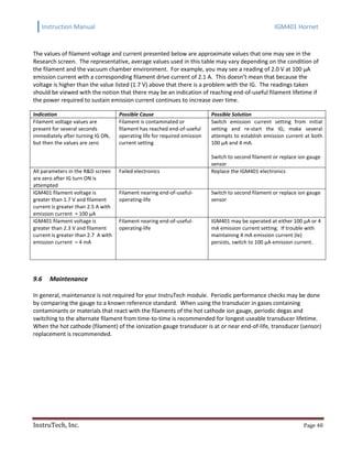 Instruction Manual IGM401 Hornet
InstruTech, Inc. Page 40
The values of filament voltage and current presented below are approximate values that one may see in the
Research screen. The representative, average values used in this table may vary depending on the condition of
the filament and the vacuum chamber environment. For example, you may see a reading of 2.0 V at 100 μA
emission current with a corresponding filament drive current of 2.1 A. This doesn’t mean that because the
voltage is higher than the value listed (1.7 V) above that there is a problem with the IG. The readings taken
should be viewed with the notion that there may be an indication of reaching end-of-useful filament lifetime if
the power required to sustain emission current continues to increase over time.
Indication Possible Cause Possible Solution
Filament voltage values are
present for several seconds
immediately after turning IG ON,
but then the values are zero
Filament is contaminated or
filament has reached end-of-useful
operating life for required emission
current setting
Switch emission current setting from initial
setting and re-start the IG; make several
attempts to establish emission current at both
100 μA and 4 mA.
Switch to second filament or replace ion gauge
sensor
All parameters in the R&D screen
are zero after IG turn ON is
attempted
Failed electronics Replace the IGM401 electronics
IGM401 filament voltage is
greater than 1.7 V and filament
current is greater than 2.5 A with
emission current = 100 μA
Filament nearing end-of-useful-
operating-life
Switch to second filament or replace ion gauge
sensor
IGM401 filament voltage is
greater than 2.3 V and filament
current is greater than 2.7 A with
emission current = 4 mA
Filament nearing end-of-useful-
operating-life
IGM401 may be operated at either 100 μA or 4
mA emission current setting. If trouble with
maintaining 4 mA emission current (Ie)
persists, switch to 100 μA emission current.
9.6 Maintenance
In general, maintenance is not required for your InstruTech module. Periodic performance checks may be done
by comparing the gauge to a known reference standard. When using the transducer in gases containing
contaminants or materials that react with the filaments of the hot cathode ion gauge, periodic degas and
switching to the alternate filament from time-to-time is recommended for longest useable transducer lifetime.
When the hot cathode (filament) of the ionization gauge transducer is at or near end-of-life, transducer (sensor)
replacement is recommended.
 