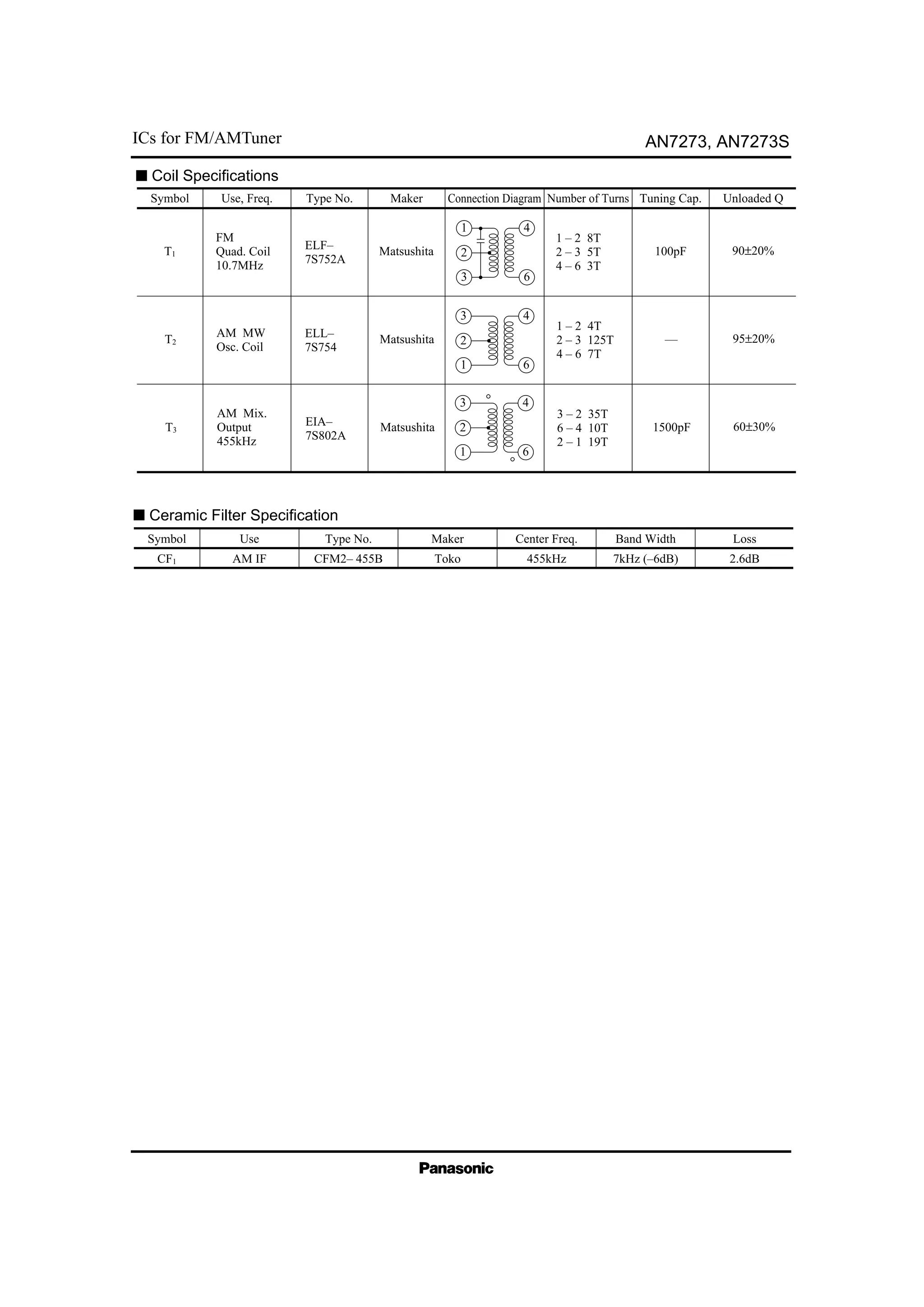ICs for FM/AMTuner AN7273, AN7273S
Symbol
T1
Use, Freq. Type No. Maker Connection Diagram Number of Turns Tuning Cap. Unloaded Q
T2
T3
Matsushita
Matsushita
Matsushita
100pF
—
1500pF
90±20%
95±20%
60±30%
FM
Quad. Coil
10.7MHz
AM MW
Osc. Coil
AM Mix.
Output
455kHz
ELL–
7S754
ELF–
7S752A
s Coil Specifications
1 – 2 8T
2 – 3 5T
4 – 6 3T
1 – 2 4T
2 – 3 125T
4 – 6 7T
3 – 2 35T
6 – 4 10T
2 – 1 19T
EIA–
7S802A
4
6
2
1
3
4
6
2
3
1
4
6
2
3
1
TokoCF1
Symbol Maker Band Width Loss
s Ceramic Filter Specification
455kHz
Use Type No. Center Freq.
AM IF CFM2– 455B 7kHz (–6dB) 2.6dB
 