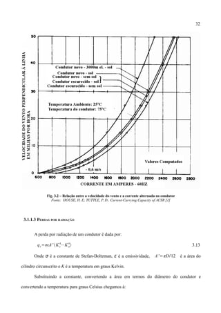 32
Fig. 3.2 – Relação entre a velocidade do vento e a corrente alternada no condutor
Fonte: HOUSE, H. E; TUTTLE, P. D.. Current-Carrying Capacity of ACSR [1]
3.1.1.3 PERDAS POR RADIAÇÃO
A perda por radiação de um condutor é dada por:
qr=σεA' K c
4
−K a
4
 3.13
Onde σ é a constante de Stefan-Boltzman, ε é a emissividade, A'=πD/12 é a área do
cilindro circunscrito e K é a temperatura em graus Kelvin.
Substituindo a constante, convertendo a área em termos do diâmetro do condutor e
convertendo a temperatura para graus Celsius chegamos à:
 