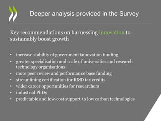 Deeper analysis provided in the Survey 
Key recommendations on harnessing innovation to 
sustainably boost growth 
• increase stability of government innovation funding 
• greater specialisation and scale of universities and research 
technology organisations 
• more peer review and performance base funding 
• streamlining certification for R&D tax credits 
• wider career opportunities for researchers 
• industrial PhDs 
• predictable and low-cost support to low carbon technologies 
 