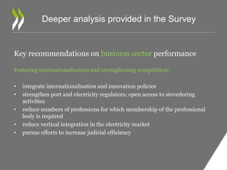 Deeper analysis provided in the Survey 
Key recommendations on business sector performance 
Fostering internationalisation and strengthening competition: 
• integrate internationalisation and innovation policies 
• strengthen port and electricity regulators; open access to stevedoring 
activities 
• reduce numbers of professions for which membership of the professional 
body is required 
• reduce vertical integration in the electricity market 
• pursue efforts to increase judicial efficiency 
 