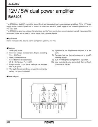 390
Audio ICs
12V / 5W dual power amplifier
BA5406
The BA5406 is a dual-OTL monolithic power IC with two high-output, low-frequency power amplifiers. With a 12V power
supply, it has a rated output of 5W 2 into a 3Ω load, and with a 9V power supply, it has a rated output of 2.8W 2
into a 3Ω load.
The BA5406 has good low-voltage characteristics, and the “pop” sound when power is applied is small. It generates little
radio-band noise, and is ideal for use in stereo radio cassette players.
FApplications
Stereo radio cassette players, stereo component systems, and TVs.
FFeatures
1) Small “pop” noise.
2) Good low voltage characteristics. Begins operating
VCC = 5V (Typ.).
3) Good channel balance.
4) Good distortion characteristics
(THD = 0.3% when PO = 0.5W).
5) Easy-to-mount 12-pin SIP-M package that requires
little PCB space.
6) The ripple filter pin (pin 6) can be used for muting (by
setting it to ground potential).
7) Symmetrical pin assignments simplifies PCB art-
work.
8) Package has low thermal resistance to simplify
heatsink design.
9) Built-in treble phase compensation capacitors.
10) Low radio-band noise generated. Can be freely
positioned in the set.
FBlock diagram
 