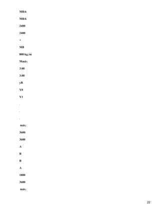 MB/6
MB/6
2400
2400
+
MB
800 kg./m
Mmáx.
3.00
3.00
yB
Y0
Y1
.
.
.
máx.
3600
3600
A
B
B
A
1800
3600
máx.

22

 