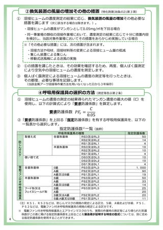 溶接ヒューム対策 屋内作業場 労働安全衛生法施行令の一部を改正する政令等の施行等について 溶接ヒュームおよび塩基性酸化マンガンが特定化学