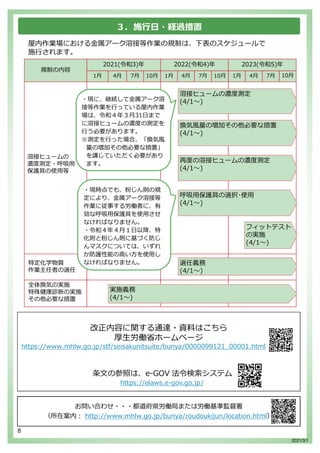 溶接ヒューム対策 屋内作業場 労働安全衛生法施行令の一部を改正する政令等の施行等について 溶接ヒュームおよび塩基性酸化マンガンが特定化学