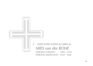 46
3 FASES ESTRUTURAIS da OBRA de
MIES van der ROHE
PERÍODO EUROPEU : 1906 - 1939
PERÍODO AMERICANO : 1939 - 1968
 