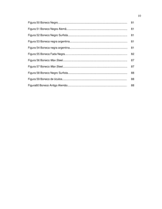 10

Figura 50 Boneco Negro...........................................................................................   81

Figura 51 Boneco Negra Alemã................................................................................        81

Figura 52 Boneco Negro Surfista..............................................................................       81

Figura 53 Boneca negra argentina............................................................................        81

Figura 54 Boneca negra argentina............................................................................        81

Figura 55 Boneca Fada Negra..................................................................................       82

Figura 56 Boneco Max Steel.....................................................................................     87

Figura 57 Boneco Max Steel.....................................................................................     87

Figura 58 Boneco Negro Surfista..............................................................................       88

Figura 59 Boneco de óculos.....................................................................................     88

Figura60 Boneco Antigo Alemão..............................................................................         88
 