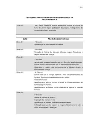111




              Cronograma das atividades que foram desenvolvidas na
                               Escola Estadual A


13 de abril            Ida a Escola Estadual A para me apresentar e convidar as crianças da
                       turma do Jardim B para participarem da pesquisa. Entrega termo de
                       consentimento livre e esclarecido




          Data                             Atividades desenvolvidas
23 de abril            1º Encontro
                       Apresentação da pesquisa para as crianças.


24 de abril            2º Encontro
                       Contação da história das bonecas utilizando imagens fotográficas e
                       registro das falas das crianças
27 de abril
                       3° Encontro
                       Apresentação para as crianças da mala com diferentes tipos de bonecas.
                       Convite para que elas brinquem com as diferentes bonecas da mala.
                       Observação e registro dos comportamentos e diálogos durante a
                       brincadeira das crianças
28 de abril            4° Encontro
                       Convite para que as crianças explorem a mala com diferentes tipos de
                       bonecas. Solicitando que elas as separem em grupos.
                       Roda de Conversa:
                       Questionamento sobre a forma e o porquê as crianças separaram as
                       bonecas daquela maneira.
                       Questionamento se haveria formas diferentes de separar as mesmas
                       bonecas.
30 de abril
                       5° Encontro
                       Análise de imagens de bonecas:
                       Separação das crianças em trio
                       Apresentação de diversas fotos de bonecas as crianças
                       Solicitação para que elas separem as imagens. Questionamento sobre a
                       forma escolhida para a separação.
 
