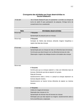 112




              Cronograma das atividades que foram desenvolvidas na
                               Escola Estadual B

16 de abril            Ida à Escola Estadual B para me apresentar e convidar as crianças da
                       turma do Jardim B para participarem da pesquisa. Entrega termo de
                       consentimento livre e esclarecido




         Data                              Atividades desenvolvidas
04 de maio             1º Encontro

                       Apresentação da pesquisa para as crianças.

05 de maio             2º Encontro
                       Contação da história das bonecas utilizando imagens fotográficas e
                       registro das falas das crianças


07 de maio             3° Encontro
                       Apresentação para as crianças da mala com diferentes tipos de bonecas.
                       Convite para que elas brinquem com as diferentes bonecas da mala.
                       Observação e registro dos diálogos durante a brincadeira das crianças




08 de maio
                       4° Encontro
                       Convite para que as crianças explorem a mala com diferentes tipos de
                       bonecas. Solicitando que elas as separem em grupos.
                       Roda de Conversa.
                       Questionamento sobre a forma e o porquê as crianças separaram as
                       bonecas daquela maneira.
                       Questionamento se haveria formas diferentes de separar as mesmas
                       bonecas.


11 de maio             5° Encontro
                       Análise de imagens de bonecas:
                       Separação das crianças em trio
                       Apresentação de diversas fotos de bonecas as crianças
                       Solicitação para que elas separem as imagens. Questionamento sobre a
                       forma escolhida para a separação.
 