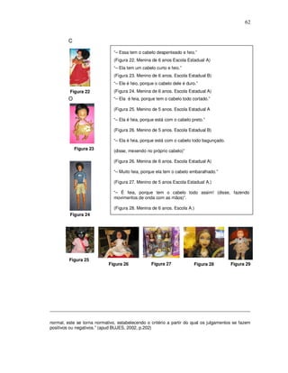 62


         C

                               “– Essa tem o cabelo despenteado e feio.”
                               (Figura 22. Menina de 6 anos Escola Estadual A)
                               “– Ela tem um cabelo curto e feio.”
                               (Figura 23. Menino de 6 anos. Escola Estadual B)
                               “– Ele é feio, porque o cabelo dele é duro.”
         Figura 22             (Figura 24. Menina de 6 anos. Escola Estadual A)
         O                     “– Ela é feia, porque tem o cabelo todo cortado.”

                               (Figura 25. Menino de 5 anos. Escola Estadual A

                               “– Ela é feia, porque está com o cabelo preto.”

                               (Figura 26. Menino de 5 anos. Escola Estadual B)

                               “– Ela é feia, porque está com o cabelo todo bagunçado.
             Figura 23         (disse, mexendo no próprio cabelo)”

                               (Figura 26. Menina de 6 anos. Escola Estadual A)

                               “– Muito feia, porque ela tem o cabelo embaralhado.”

                               (Figura 27. Menino de 5 anos Escola Estadual A.)

                               “– É feia, porque tem o cabelo todo assim! (disse, fazendo
                               movimentos de onda com as mãos)”.

                               (Figura 28. Menina de 6 anos. Escola A.)
         Figura 24




         Figura 25
                            Figura 26             Figura 27              Figura 28       Figura 29




normal, este se torna normativo, estabelecendo o critério a partir do qual os julgamentos se fazem
positivos ou negativos.” (apud BUJES, 2002, p.202)
 