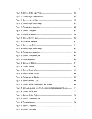 9

Figura 22 Boneca Barbie Espanhola........................................................................          62

Figura 23 Boneca negra bebê havaiana...................................................................            62

Figura 24 Boneco negro surfista ..............................................................................     62

Figura 25 Boneca negra bebê (antiga).....................................................................          62

Figura 26 Boneca negra argentina............................................................................       62

Figura 27 Boneca My Scene.....................................................................................     62

Figura 28 Boneca My Scene.....................................................................................     62

Figura 29 Boneca Bem me Quer..............................................................................         62

Figura 30 Boneca do Século XIX..............................................................................       63

Figura 31 Boneco Max Stell .....................................................................................   64

Figura 32 Boneca negra bebê (antiga).....................................................................          64

Figura 33 Boneca negra argentina............................................................................       64

Figura 34 Boneca My Scene Ruiva..........................................................................          64

Figura 35 Bonecas Gêmeas.....................................................................................      64

Figura 36 Boneca My Scene....................................................................................      64

Figura 37 Boneca Googlie .......................................................................................   65

Figura 38 Boneca Barbie Loira.................................................................................     65

Figura 39 Boneca Barbie Grávida.............................................................................       65

Figura 40 Boneca Avó da Barbie..............................................................................       65

Figura 41 Boneca Bem me Quer..............................................................................         66

Figura 42 Boneca Barbie comemorativa dos 50 anos..............................................                     69

Figura 43 Bonecas Barbie e semelhantes a elas separadas pelas crianças............                                 71

Figura 44 Boneca Barbie Moda................................................................................       73

Figura 45 Boneca Barbie Moda................................................................................       73

Figura 46 Boneca My Scene Ruiva .........................................................................          76

Figura 47 Bonecas Gêmeas.....................................................................................      76

Figura 48 Boneca My Scene.....................................................................................     77

Figura 49 Boneca My Scene.....................................................................................     77
 