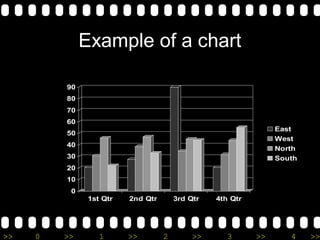 Example of a chart 
90 
80 
70 
60 
50 
40 
30 
20 
10 
0 
1st Qtr 2nd Qtr 3rd Qtr 4th Qtr 
East 
West 
North 
South 
>> 0 >> 1 >> 2 >> 3 >> 4 >> 
 