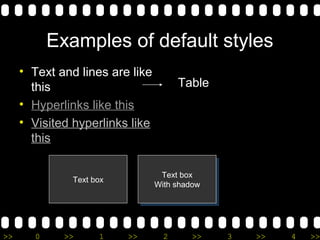 Examples of default styles 
• Text and lines are like 
this 
• Hyperlinks like this 
• Visited hyperlinks like 
this 
Table 
Text box 
With shadow 
Text box Text box 
With shadow 
>> 0 >> 1 >> 2 >> 3 >> 4 >> 
 