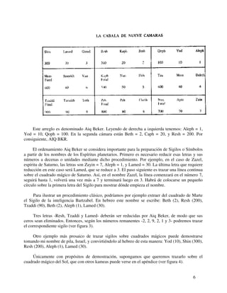 6
Este arreglo es denominado Aiq Beker. Leyendo de derecha a izquierda tenemos: Aleph = 1,
Yod = 10, Qoph = 100. En la segunda cámara están Beth = 2, Caph = 20, y Resh = 200. Por
consiguiente, AIQ BKR.
El ordenamiento Aiq Beker se considera importante para la preparación de Sigilos o Símbolos
a partir de los nombres de los Espíritus planetarios. Primero es necesario reducir esas letras y sus
números a decenas o unidades mediante dicho procedimiento. Por ejemplo, en el caso de Zazel,
espíritu de Saturno, las letras son Zayin = 7, Aleph = 1, y Lamed = 30. La última letra que requiere
reducción en este caso será Lamed, que se reduce a 3. El paso siguiente es trazar una línea continua
sobre el cuadrado mágico de Saturno. Así, en el nombre Zazel, la línea comenzará en el número 7,
seguirá hasta 1, volverá una vez más a 7 y terminará luego en 3. Habrá de colocarse un pequeño
círculo sobre la primera letra del Sigilo para mostrar dónde empieza el nombre.
Para ilustrar un procedimiento clásico, podríamos por ejemplo extraer del cuadrado de Marte
el Sigilo de la inteligencia Bartzabel. En hebreo este nombre se escribe: Beth (2), Resh (200),
Tzaddi (90), Beth (2), Aleph (1), Lamed (30).
Tres letras -Resh, Tzaddi y Lamed- deberán ser reducidas por Aiq Beker, de modo que sus
ceros sean eliminados. Entonces, según los números remanentes -2, 2, 9, 2, 1 y 3- podremos trazar
el correspondiente sigilo (ver figura 3).
Otro ejemplo más prosaico de trazar sigilos sobre cuadrados mágicos puede demostrarse
tomando mi nombre de pila, Israel, y convirtiéndolo al hebreo de esta manera: Yod (10), Shin (300),
Resh (200), Aleph (1), Lamed (30).
Únicamente con propósitos de demostración, supongamos que queremos trazarlo sobre el
cuadrado mágico del Sol, que con otros kameas puede verse en el apéndice (ver figura 4).
 
