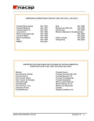 _______________________________________________________________________________
PROCESOS PRODUCTIVOS PAGINA N° 6
EMPRESAS ACREDITADAS CON ISO 14001 EN CHILE (año 2001)
Forestal Monte Aguila Año 1997 Dole Año 1999
Forestal Millalemu Año 1997 Bosques de Chile S.A. Año 2000
Celulosa Santa Fe Año 1997 Gerdau Aza Año 2000
Licancel S.A. Año 1998 Minera Collahuasi (2 Acreditaciones)
Minera Escondida Ltda. Año 1999 Año 2000
Cemento Melón Año 1999 Año 2000
Minera Candelaria Año 1999 Vidrios Lirquén Año 2000
Sika Año 1999 Interquímica Año 2000
MIMET Año 2001
EMPRESAS QUE IMPLEMENTAN SISTEMAS DE GESION AMBIENTAL
PARA POSTULAR A ISO 14001 EN CHILE (año 2001)
Molimet Forestal Arauco
Viña Domaine Oriental Forestal Cementos Bio -Bio
Viña Echeverría Forestal Bosques S.A.
Viña Cousiño Macul Forestal Tornalageones
Viña Torreón de Paredes Forestal Quilpolemu
Viña Undurraga Minera mantos Blancos
Viña Morandé Minera Mantos de oro
Viña Concha y Toro Minera Los Pelambres
Industrias Vínicas Codelco
Forestal Mininco Papeles Cordillera S.A.
 