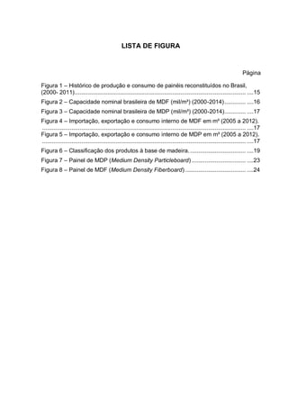 LISTA DE FIGURA
Página
Figura 1 – Histórico de produção e consumo de painéis reconstituídos no Brasil,
(2000- 2011)......................................................................................................... ....15
Figura 2 – Capacidade nominal brasileira de MDF (mil/m³) (2000-2014)............. ....16
Figura 3 – Capacidade nominal brasileira de MDP (mil/m³) (2000-2014)............. ....17
Figura 4 – Importação, exportação e consumo interno de MDF em m³ (2005 a 2012).
............................................................................................................................. ....17
Figura 5 – Importação, exportação e consumo interno de MDP em m³ (2005 a 2012).
............................................................................................................................. ....17
Figura 6 – Classificação dos produtos à base de madeira................................... ....19
Figura 7 – Painel de MDP (Medium Density Particleboard) ................................. ....23
Figura 8 – Painel de MDF (Medium Density Fiberboard) ..................................... ....24
 