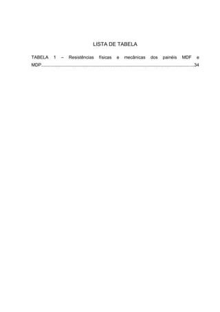 LISTA DE TABELA
TABELA 1 – Resistências físicas e mecânicas dos painéis MDF e
MDP............................................................................................................................34
 