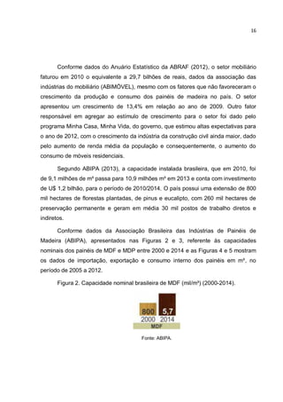 16
Conforme dados do Anuário Estatístico da ABRAF (2012), o setor mobiliário
faturou em 2010 o equivalente a 29,7 bilhões de reais, dados da associação das
indústrias do mobiliário (ABIMÓVEL), mesmo com os fatores que não favoreceram o
crescimento da produção e consumo dos painéis de madeira no país. O setor
apresentou um crescimento de 13,4% em relação ao ano de 2009. Outro fator
responsável em agregar ao estímulo de crescimento para o setor foi dado pelo
programa Minha Casa, Minha Vida, do governo, que estimou altas expectativas para
o ano de 2012, com o crescimento da indústria da construção civil ainda maior, dado
pelo aumento de renda média da população e consequentemente, o aumento do
consumo de móveis residenciais.
Segundo ABIPA (2013), a capacidade instalada brasileira, que em 2010, foi
de 9,1 milhões de m³ passa para 10,9 milhões m³ em 2013 e conta com investimento
de U$ 1,2 bilhão, para o período de 2010/2014. O país possui uma extensão de 800
mil hectares de florestas plantadas, de pinus e eucalipto, com 260 mil hectares de
preservação permanente e geram em média 30 mil postos de trabalho diretos e
indiretos.
Conforme dados da Associação Brasileira das Indústrias de Painéis de
Madeira (ABIPA), apresentados nas Figuras 2 e 3, referente às capacidades
nominais dos painéis de MDF e MDP entre 2000 e 2014 e as Figuras 4 e 5 mostram
os dados de importação, exportação e consumo interno dos painéis em m³, no
período de 2005 a 2012.
Figura 2. Capacidade nominal brasileira de MDF (mil/m³) (2000-2014).
Fonte: ABIPA.
 