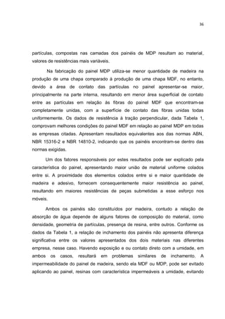 36
partículas, compostas nas camadas dos painéis de MDP resultam ao material,
valores de resistências mais variáveis.
Na fabricação do painel MDP utiliza-se menor quantidade de madeira na
produção de uma chapa comparado à produção de uma chapa MDF, no entanto,
devido a área de contato das partículas no painel apresentar-se maior,
principalmente na parte interna, resultando em menor área superficial de contato
entre as partículas em relação às fibras do painel MDF que encontram-se
completamente unidas, com a superfície de contato das fibras unidas todas
uniformemente. Os dados de resistência à tração perpendicular, dada Tabela 1,
comprovam melhores condições do painel MDF em relação ao painel MDP em todas
as empresas citadas. Apresentam resultados equivalentes aos das normas ABN,
NBR 15316-2 e NBR 14810-2, indicando que os painéis encontram-se dentro das
normas exigidas.
Um dos fatores responsáveis por estes resultados pode ser explicado pela
característica do painel, apresentando maior união de material uniforme colados
entre si. A proximidade dos elementos colados entre si e maior quantidade de
madeira e adesivo, fornecem consequentemente maior resistência ao painel,
resultando em maiores resistências de peças submetidas a esse esforço nos
móveis.
Ambos os painéis são constituídos por madeira, contudo a relação de
absorção de água depende de alguns fatores de composição do material, como
densidade, geometria de partículas, presença de resina, entre outros. Conforme os
dados da Tabela 1, a relação de inchamento dos painéis não apresenta diferença
significativa entre os valores apresentados dos dois materiais nas diferentes
empresa, nesse caso. Havendo exposição e ou contato direto com a umidade, em
ambos os casos, resultará em problemas similares de inchamento. A
impermeabilidade do painel de madeira, sendo ela MDF ou MDP, pode ser evitado
aplicando ao painel, resinas com característica impermeáveis a umidade, evitando
 