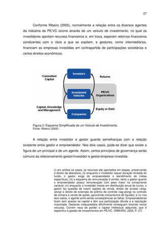 27
Conforme Ribeiro (2005), normalmente a relação entre os diversos agentes
da indústria de PE/VC ocorre através de um veículo de investimento, no qual os
investidores aportam recursos financeiros e, em troca, esperam retornos financeiros
condizentes com o risco a que se expõem, e gestores, como intermediários,
financiam as empresas investidas em contrapartida de participações societárias e
certos direitos econômicos.
Figura 2: Esquema Simplificado de um Veículo de Investimento.
Fonte: Ribeiro (2005)
A relação entre investidor e gestor guarda semelhanças com a relação
existente entre gestor e empreendedor. Nos dois casos, pode-se dizer que existe a
figura de um principal e de um agente. Assim, certos princípios de governança serão
comuns ao relacionamento gestor/investidor e gestor/empresa investida:
(i) em ambos os casos, os recursos são aportados em etapas, preservando
o direito de abandono; (ii) enquanto o investidor requer duração limitada do
fundo, o gestor exige do empreendedor o atendimento de metas
específicas; (iii) o esquema de remuneração é similar, tanto o gestor quanto
o empreendedor possui remuneração com peso maior na componente
variável; (iv) enquanto o investidor insiste em distribuição anual de lucros, o
gestor faz questão de inserir opções de venda, direito de arraste (drag-
along) e direito de extensão do prêmio de controle (tag-along) no contrato
de compra e venda de ações, garantindo mecanismos de liquidez; e (v) nos
dois casos, o agente sofre sérias conseqüências se falhar. Empreendedores
ficam sem acesso ao capital e têm sua participação diluída e a reputação
manchada. Gestores malsucedidos dificilmente conseguem levantar novos
veículos. Correm risco de perder o capital intelectual adquirido, que é
específico à gestão de investimentos em PE/VC. (RIBEIRO, 2005, P. 27)
 