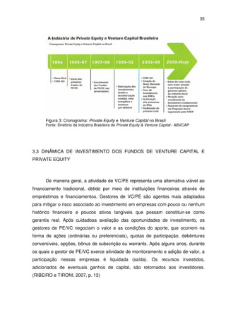 35
Figura 3: Cronograma: Private Equity e Venture Capital no Brasil
Fonte: Diretório da Indústria Brasileira de Private Equity & Venture Capital - ABVCAP
3.3 DINÂMICA DE INVESTIMENTO DOS FUNDOS DE VENTURE CAPITAL E
PRIVATE EQUITY
De maneira geral, a atividade de VC/PE representa uma alternativa viável ao
financiamento tradicional, obtido por meio de instituições financeiras através de
empréstimos e financiamentos. Gestores de VC/PE são agentes mais adaptados
para mitigar o risco associado ao investimento em empresas com pouco ou nenhum
histórico financeiro e poucos ativos tangíveis que possam constituir-se como
garantia real. Após cuidadosa avaliação das oportunidades de investimento, os
gestores de PE/VC negociam o valor e as condições do aporte, que ocorrem na
forma de ações (ordinárias ou preferenciais), quotas de participação, debêntures
conversíveis, opções, bônus de subscrição ou warrants. Após alguns anos, durante
os quais o gestor de PE/VC exerce atividade de monitoramento e adição de valor, a
participação nessas empresas é liquidada (saída). Os recursos investidos,
adicionados de eventuais ganhos de capital, são retornados aos investidores.
(RIBEIRO e TIRONI, 2007, p. 13)
 