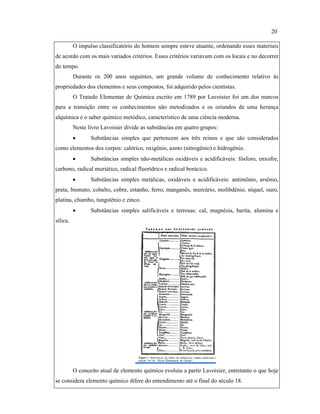 O impulso classificatório do homem sempre esteve atuante, ordenando esses materiais
de acordo com os mais variados critérios. Esses critérios variavam com os locais e no decorrer
do tempo.
Durante os 200 anos seguintes, um grande volume de conhecimento relativo às
propriedades dos elementos e seus compostos, foi adquirido pelos cientistas.
O Tratado Elementar de Química escrito em 1789 por Lavoisier foi um dos marcos
para a transição entre os conhecimentos não metodizados e os oriundos de uma herança
alquímica e o saber químico metódico, característico de uma ciência moderna.
Neste livro Lavoisier divide as substâncias em quatro grupos:
• Substâncias simples que pertencem aos três reinos e que são considerados
como elementos dos corpos: calórico, oxigênio, azoto (nitrogênio) e hidrogênio.
• Substâncias simples não-metálicas oxidáveis e acidificáveis: fósforo, enxofre,
carbono, radical muriático, radical fluorídrico e radical borácico.
• Substâncias simples metálicas, oxidáveis e acidificáveis: antimônio, arsênio,
prata, bismuto, cobalto, cobre, estanho, ferro, manganês, mercúrio, molibdênio, níquel, ouro,
platina, chumbo, tungstênio e zinco.
• Substâncias simples salificáveis e terrosas: cal, magnésia, barita, alumina e
sílica.
O conceito atual de elemento químico evoluiu a partir Lavoisier, entretanto o que hoje
se considera elemento químico difere do entendimento até o final do século 18.
20
 