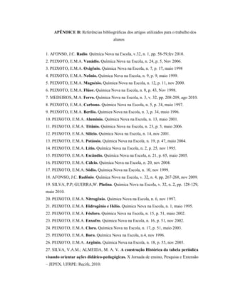 APÊNDICE B: Referências bibliográficas dos artigos utilizados para o trabalho dos
alunos
1. AFONSO, J.C. Radio. Química Nova na Escola, v.32, n. 1, pp. 58-59,fev 2010.
2. PEIXOTO, E.M.A. Vanádio. Química Nova na Escola, n. 24, p. 5, Nov 2006.
3. PEIXOTO, E.M.A. Oxigênio. Química Nova na Escola, n. 7, p. 17, maio 1998
4. PEIXOTO, E.M.A. Neônio. Química Nova na Escola, n. 9, p. 9, maio 1999.
5. PEIXOTO, E.M.A. Magnésio. Química Nova na Escola, n. 12, p. 11, nov 2000.
6. PEIXOTO, E.M.A. Flúor. Química Nova na Escola, n. 8, p. 43, Nov 1998.
7. MEDEIROS, M.A. Ferro. Química Nova na Escola, n. 3, v. 32, pp. 208-209, ago 2010.
8. PEIXOTO, E.M.A. Carbono. Química Nova na Escola, n. 5, p. 34, maio 1997.
9. PEIXOTO, E.M.A. Berílio. Química Nova na Escola, n. 3, p. 34, maio 1996.
10. PEIXOTO, E.M.A. Alumínio. Química Nova na Escola, n. 13, maio 2001.
11. PEIXOTO, E.M.A. Titânio. Química Nova na Escola, n. 23, p. 5, maio 2006.
12. PEIXOTO, E.M.A. Silício. Química Nova na Escola, n. 14, nov 2001.
13. PEIXOTO, E.M.A. Potássio. Química Nova na Escola, n. 19, p. 47, maio 2004.
14. PEIXOTO, E.M.A. Lítio. Química Nova na Escola, n. 2, p. 25, nov 1995.
15. PEIXOTO, E.M.A. Escândio. Química Nova na Escola, n. 21, p. 65, maio 2005.
16. PEIXOTO, E.M.A. Cálcio. Química Nova na Escola, n. 20, nov 2004.
17. PEIXOTO, E.M.A. Sódio. Química Nova na Escola, n. 10, nov 1999.
18. AFONSO, J.C. Radônio. Química Nova na Escola, v. 32, n. 4, pp. 267-268, nov 2009.
19. SILVA, P.P; GUERRA,W. Platina. Química Nova na Escola, v. 32, n. 2, pp. 128-129,
maio 2010.
20. PEIXOTO, E.M.A. Nitrogênio. Química Nova na Escola, n. 6, nov 1997.
21. PEIXOTO, E.M.A. Hidrogênio e Hélio. Química Nova na Escola, n. 1, maio 1995.
22. PEIXOTO, E.M.A. Fósforo. Química Nova na Escola, n. 15, p. 51, maio 2002.
23. PEIXOTO, E.M.A. Enxofre. Química Nova na Escola, n. 16, p. 51, nov 2002.
24. PEIXOTO, E.M.A. Cloro. Química Nova na Escola, n. 17, p. 51, maio 2003.
25. PEIXOTO, E.M.A. Boro. Química Nova na Escola, n.4, nov 1996.
26. PEIXOTO, E.M.A. Argônio. Química Nova na Escola, n. 18, p. 55, nov 2003.
27. SILVA, V.A.M.; ALMEIDA, M. A. V. A construção Histórica da tabela periódica
visando orientar ações didático-pedagógicas. X Jornada de ensino, Pesquisa e Extensão
– JEPEX. UFRPE: Recife, 2010.
 