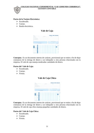 COLEGIO NACIONAL EXPERIMENTAL “CAP. EDMUNDO CHIRIBOGA”. 
GESTION CONTABLE 
Partes de la Tarjeta Electrónica: 
 Encabezado. 
 Cuerpo. 
 Banda electrónica. 
Vale de Caja 
Concepto.- Es un documento interno de carácter, provisional que se emite a fin de dejar 
constancia de la entrega de dinero a un trabajador u otra persona relacionada con la 
empresa. El vale de caja maneja moderadas cantidades de dinero. 
Partes del Vale de Caja: 
 Encabezado. 
 Cuerpo. 
 Firmas. 
Vale de Caja Chica 
Concepto.- Es un documento interno de carácter, provisional que se emite a fin de dejar 
constancia de la entrega de dinero a un trabajador u otra persona relacionada con la 
empresa. El vale de caja chica maneja pequeñas cantidades de dinero. 
Partes del Vale de Caja Chica: 
 Encabezado. 
 Cuerpo. 
 Firmas. 
11 
 