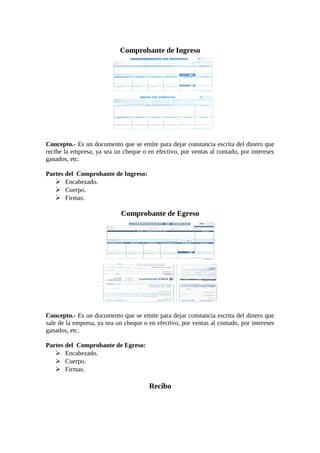 Comprobante de Ingreso 
Concepto.- Es un documento que se emite para dejar constancia escrita del dinero que 
recibe la empresa, ya sea un cheque o en efectivo, por ventas al contado, por intereses 
ganados, etc. 
Partes del Comprobante de Ingreso: 
 Encabezado. 
 Cuerpo. 
 Firmas. 
Comprobante de Egreso 
Concepto.- Es un documento que se emite para dejar constancia escrita del dinero que 
sale de la empresa, ya sea un cheque o en efectivo, por ventas al contado, por intereses 
ganados, etc. 
Partes del Comprobante de Egreso: 
 Encabezado. 
 Cuerpo. 
 Firmas. 
Recibo 
 