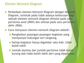 Elemen Network Diagram
 Perbedaan elemen Network Diagram dengan Network
Diagram, terletak pada tidak adanya keharusan bagi
sebuah elemen network diagram dimulai pada satu
peristiwa awal (PAW) dan selesai pada satu peristiwa
akhir (PAK).
 Cara menyusun elemen network diagram adalah:
 Rangkaikan pasangan-pasangan kegiatan yang
mempunyai hubungan seri langsung.
 Setiap kegiatan hanya digambar satu kali, tidak
boleh lebih
 Jumlah dummy dan jumlah peristiwa tidak boleh
kurang dab tidak boleh lebih dari yang diperlukan.
 