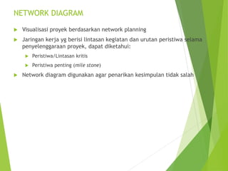 NETWORK DIAGRAM
 Visualisasi proyek berdasarkan network planning
 Jaringan kerja yg berisi lintasan kegiatan dan urutan peristiwa selama
penyelenggaraan proyek, dapat diketahui:
 Peristiwa/Lintasan kritis
 Peristiwa penting (mile stone)
 Network diagram digunakan agar penarikan kesimpulan tidak salah
 