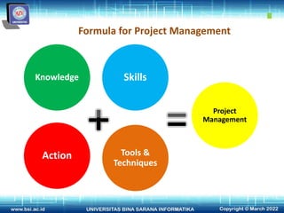 Formula for Project Management
Knowledge Skills
Action
Project
Management
Tools &
Techniques
 