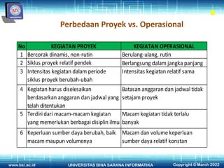 Perbedaan Proyek vs. Operasional
No KEGIATAN PROYEK KEGIATAN OPERASIONAL
1 Bercorak dinamis, non-rutin Berulang-ulang, rutin
2 Siklus proyek relatif pendek Berlangsung dalam jangka panjang
3 Intensitas kegiatan dalam periode
siklus proyek berubah-ubah
Intensitas kegiatan relatif sama
4 Kegiatan harus diselesaikan
berdasarkan anggaran dan jadwal yang
telah ditentukan
Batasan anggaran dan jadwal tidak
setajam proyek
5 Terdiri dari macam-macam kegiatan
yang memerlukan berbagai disiplin ilmu
Macam kegiatan tidak terlalu
banyak
6 Keperluan sumber daya berubah, baik
macam maupun volumenya
Macam dan volume keperluan
sumber daya relatif konstan
 