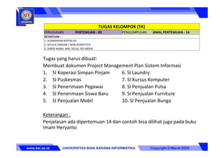 Tugas yang harus dibuat:
Membuat dokumen Project Management Plan Sistem Informasi
1. SI Koperasi Simpan Pinjam 6. SI Laundry
2. SI Puskesmas 7. SI Kursus Komputer
3. SI Penerimaan Pegawai 8. SI Penjualan Pulsa
4. SI Penerimaan Siswa Baru 9. SI Penjualan Furniture
5. SI Penjualan Mobil 10. SI Penjualan Bunga
Keterangan :
Penjelasan ada dipertemuan 14 dan contoh bisa dilihat juga pada buku
Imam Heryanto
TUGAS KELOMPOK (TK)
PENUGASAN PERTEMUAN - 09 PENGUMPULAN AWAL PERTEMUAN - 14
KETENTUAN :
1. GUNAKAKAN KERTAS A4
2. DITULIS TANGAN / NON-KOMPUTER
3. DIBERI NAMA, NIM, KELAS, NO.ABSEN
 