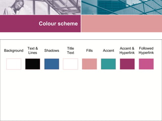 Colour scheme Background Text & Lines Shadows Title Text Fills Accent Accent & Hyperlink Followed Hyperlink 