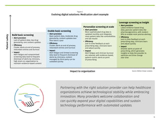 Figure C
Evolving digital solutions: Medication alert example
Partnering with the right solution provider can help healthcare
organizations achieve technological stability while embracing
innovation. Many providers welcome collaboration and
can quickly expand your digital capabilities and sustain
technology performance with automated updates.
Build basic screening
• Alert precision
Lack of patient data, low drug
granularity, rare content updates
• Efficiency
Cluster alerts at end of process;
redundant entries and burnout
• Impact
Alert fatigue and compromised
screening data lead to frequent
dismissal of alerts by clinicians,
high strain on organization to
maintain evidence-based content
Enable basic screening
• Alert precision
Basic patient data, moderate drug
granularity, content updates less
than twice a year
• Efficiency
Cluster alerts at end of process;
redundant entries and burnout
• Impact
Alert fatigue and limited screening
data lead to frequent dismissal of
alerts by clinicians, content
managed by third-party can be
outdated quickly
Personalize screening at scale
• Alert precision
More sophisticated drug data is
updated monthly and integrates
more patient data like comorbidities
and lab results
• Efficiency
Just-in-time feedback at each
prescribing step, clinicians learn
and adjust quickly
• Impact
Alert fatigue and clinician burnout
are reduced, with evidence-based,
patient-centric alerts at point
of prescribing
Leverage screening as insight
• Alert precision
Latest evidence-based drug
data, granular patient data like
pharmacogenomics, with modern
APIs to enable more precise alerting
• Efficiency
Just-in-time feedback at each
prescribing step, clinicians learn
and adjust quickly
• Impact
Smarter alerts at point of
prescribing, which generates
insights to help the provider to
optimize and drive change
over time
Impact to organization
Patient
safety
Source: Wolters Kluwer analysis
12
 