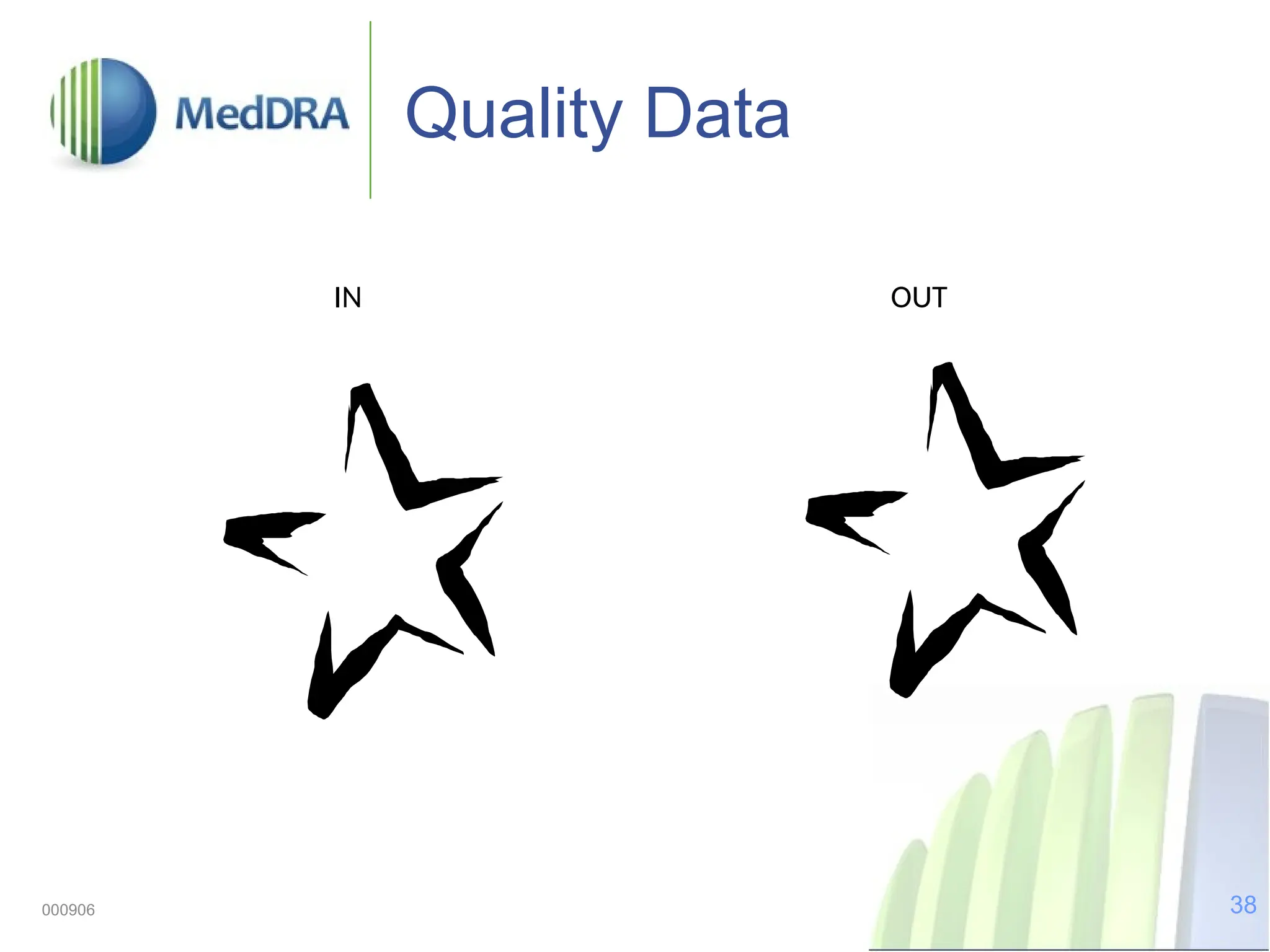 38
000906
Quality Data
IN OUT
 