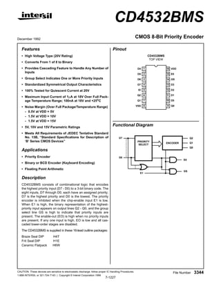 7-1227
CAUTION: These devices are sensitive to electrostatic discharge; follow proper IC Handling Procedures.
1-888-INTERSIL or 321-724-7143 | Copyright © Intersil Corporation 1999
CD4532BMS
CMOS 8-Bit Priority Encoder
Pinout
CD4532BMS
TOP VIEW
Functional Diagram
14
15
16
9
13
12
11
10
1
2
3
4
5
7
6
8
D4
D5
D6
D7
EI
Q2
VSS
Q1
VDD
GS
D3
D2
D1
D0
Q0
E0
PRIORITY
SELECT
ENCODER
D7
D0
E1
GS
Q2
Q1
Q0
E0
Features
• High Voltage Type (20V Rating)
• Converts From 1 of 8 to Binary
• Provides Cascading Feature to Handle Any Number of
Inputs
• Group Select Indicates One or More Priority Inputs
• Standardized Symmetrical Output Characteristics
• 100% Tested for Quiescent Current at 20V
• Maximum Input Current of 1µA at 18V Over Full Pack-
age Temperature Range; 100nA at 18V and +25o
C
• Noise Margin (Over Full Package/Temperature Range)
- 0.5V at VDD = 5V
- 1.5V at VDD = 10V
- 1.5V at VDD = 15V
• 5V, 10V and 15V Parametric Ratings
• Meets All Requirements of JEDEC Tentative Standard
No. 13B, “Standard Speciﬁcations for Description of
‘B’ Series CMOS Devices”
Applications
• Priority Encoder
• Binary or BCD Encoder (Keyboard Encoding)
• Floating Point Arithmetic
Description
CD4532BMS consists of combinational logic that encodes
the highest priority input (D7 - D0) to a 3-bit binary code. The
eight inputs, D7 through D0, each have an assigned priority;
D7 is the highest priority and D0 is the lowest. The priority
encoder is inhibited when the chip-enable input E1 is low.
When E1 is high, the binary representation of the highest-
priority input appears on output lines Q2 - Q0, and the group
select line GS is high to indicate that priority inputs are
present. The enable-out (EO) is high when no priority inputs
are present. If any one input is high, EO is low and all cas-
caded lower-order stages are disabled.
The CD4532BMS is supplied in these 16-lead outline packages:
Braze Seal DIP H4T
Frit Seal DIP H1E
Ceramic Flatpack H6W
December 1992
File Number 3344
 