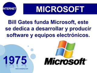 www.company.com 
MICROSOFT 
Bill Gates funda Microsoft, este 
se dedica a desarrollar y producir 
software y equipos electrónicos. 
 