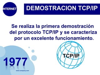 DEMOSTRACION TCP/IP 
Se realiza la primera demostración 
del protocolo TCP/IP y se caracteriza 
por un excelente funcionamiento. 
www.company.com 
 