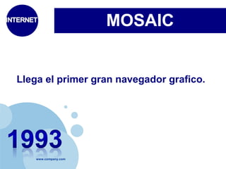 www.company.com 
MOSAIC 
Llega el primer gran navegador grafico. 
