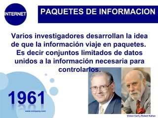 PAQUETES DE INFORMACION 
Varios investigadores desarrollan la idea 
de que la información viaje en paquetes. 
Es decir conjuntos limitados de datos 
unidos a la información necesaria para 
www.company.com 
controlarlos. 
Vinton Cerf y Robert Kahan 
 