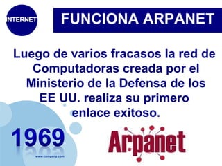 FUNCIONA ARPANET 
Luego de varios fracasos la red de 
Computadoras creada por el 
Ministerio de la Defensa de los 
EE UU. realiza su primero 
www.company.com 
enlace exitoso. 
 
